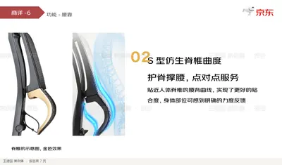 商详-6