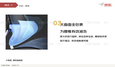 商详-7