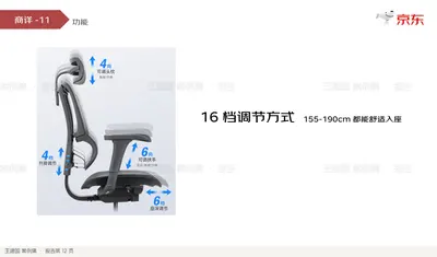 商详-11