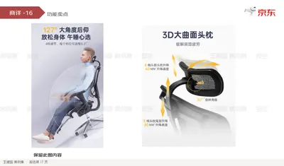 商详-16