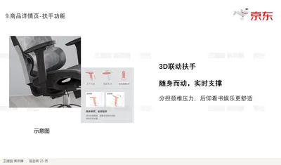 3D联动扶手