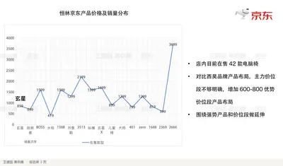 BOSS 水母1388 开普