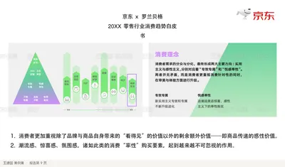 京东 x 罗兰贝格