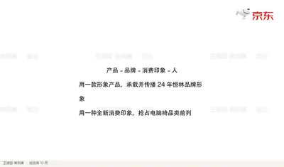 产品= 品牌= 消费印象= 人