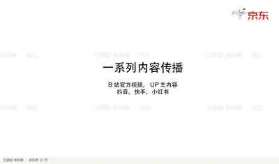 一系列内容传播