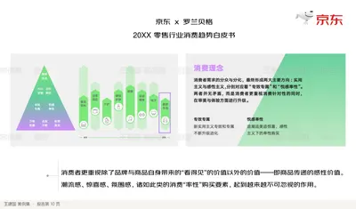 京东 x 罗兰贝格