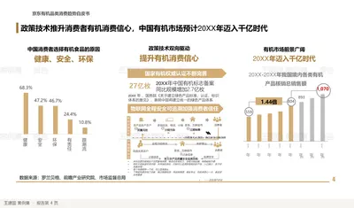 京东有机品类消费趋势白皮书