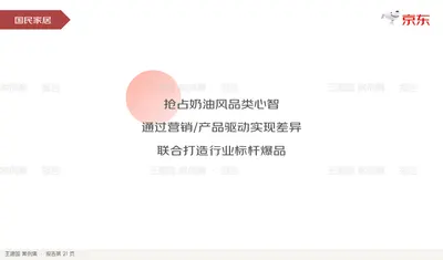 国民家居