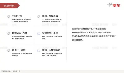 竞品分析
