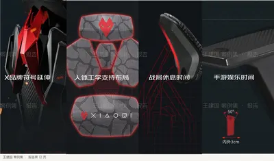 X品牌符号延伸