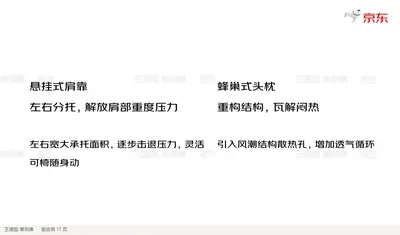 悬挂式肩靠