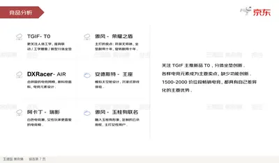竞品分析
