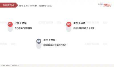 小布丁课堂