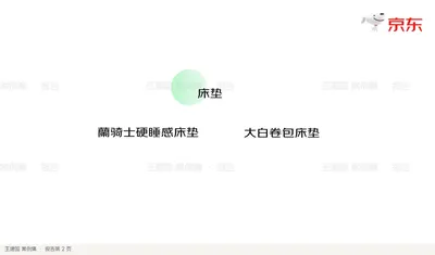 兰骑士硬睡感床垫