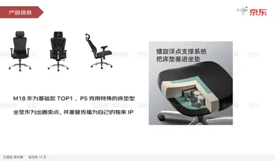 产品信息