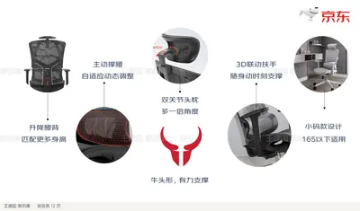 升降腰背