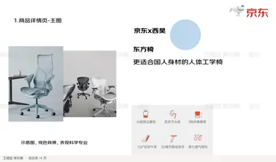 1.商品详情页-主图