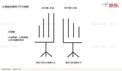 建议165cm身高以上