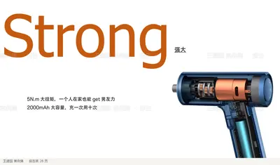 Strong