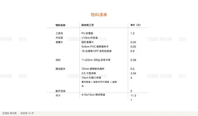 物料清单
